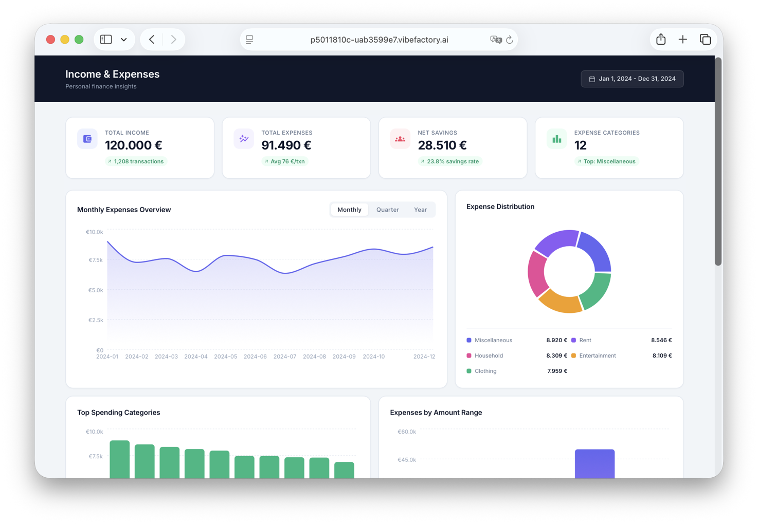 Generated Excel dashboard with KPI cards and data visualizations - interactive web dashboard from spreadsheet