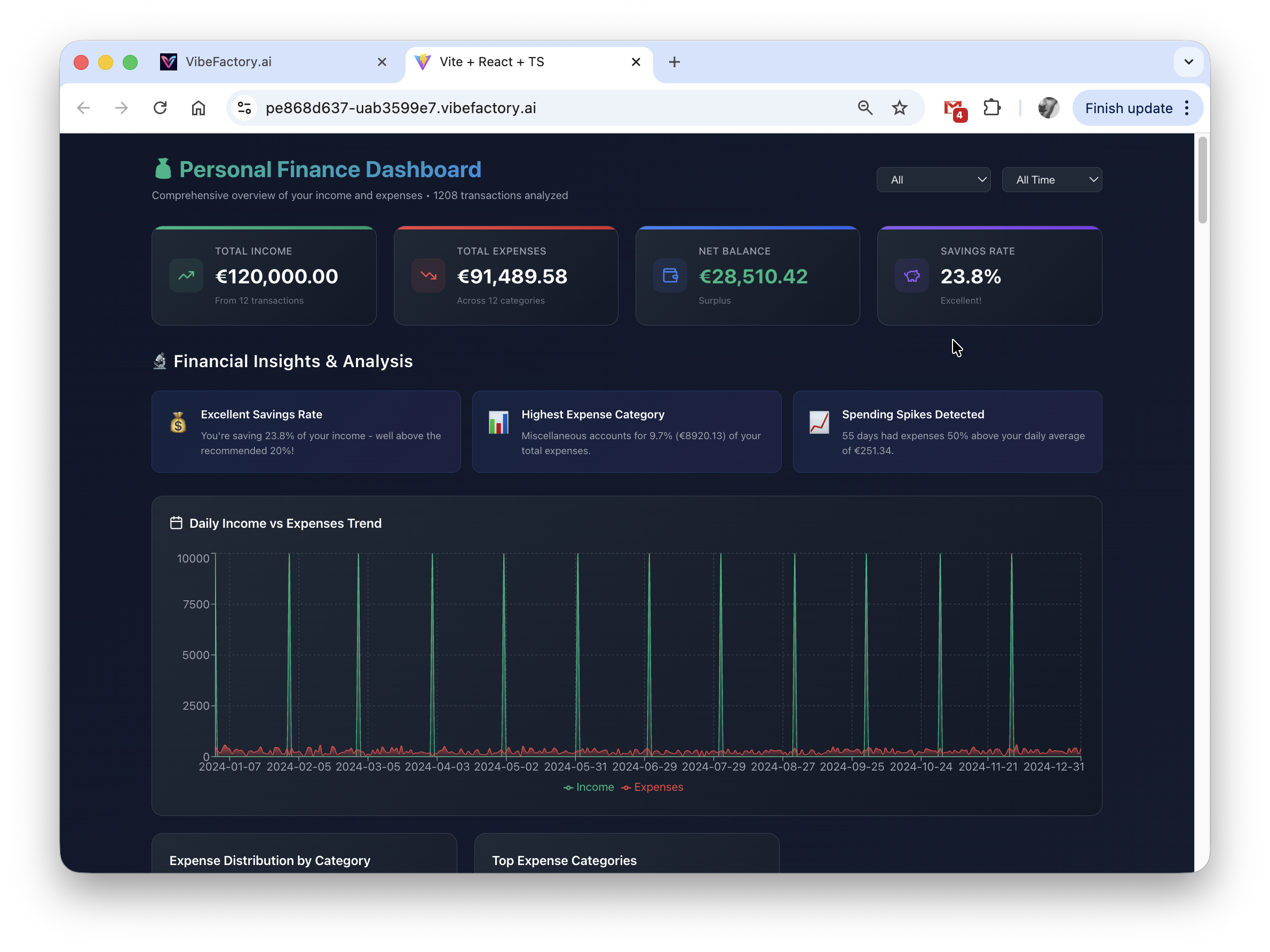 Generated Excel dashboard with KPI cards and data visualizations - interactive web dashboard from spreadsheet
